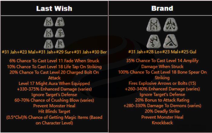 What Do These D2R Modifiers Do - Ignore Target's Defense-content 2